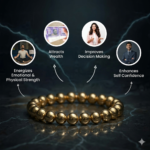 Money Magnet Bracelet